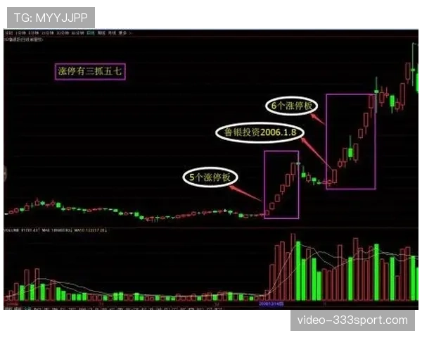 合理冲撞规则怎么算犯规?图解五大应用场景判定 合理冲撞规则怎么算犯规?图解五大应用场景判定